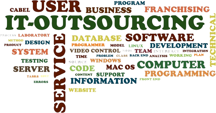 Bild mit Text IT-Outsourcing, Business, Software, Computer etc.